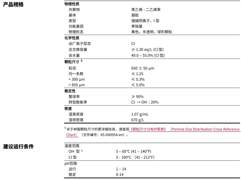 IER-AmberLite-HPR4200-Cl-PDS-45-D01229-zh (1)_02