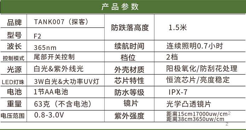 手（shǒu）電筒廠（chǎng）家