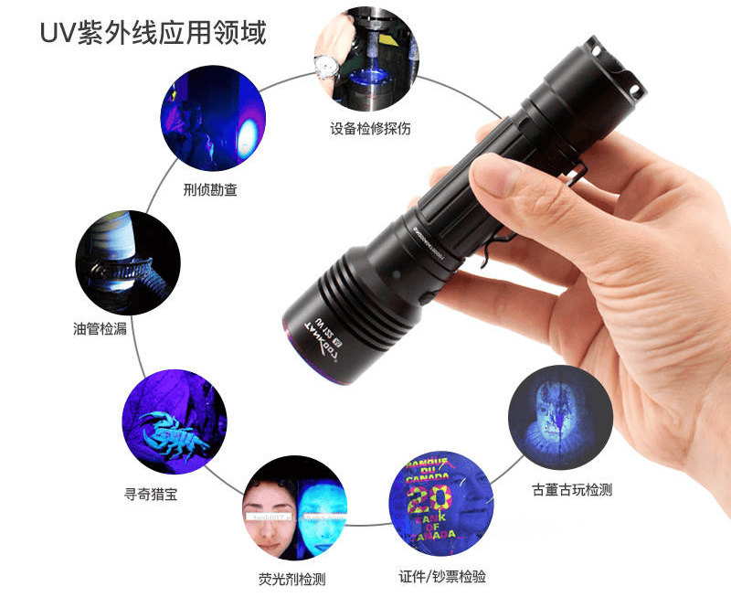 手（shǒu）電筒廠家