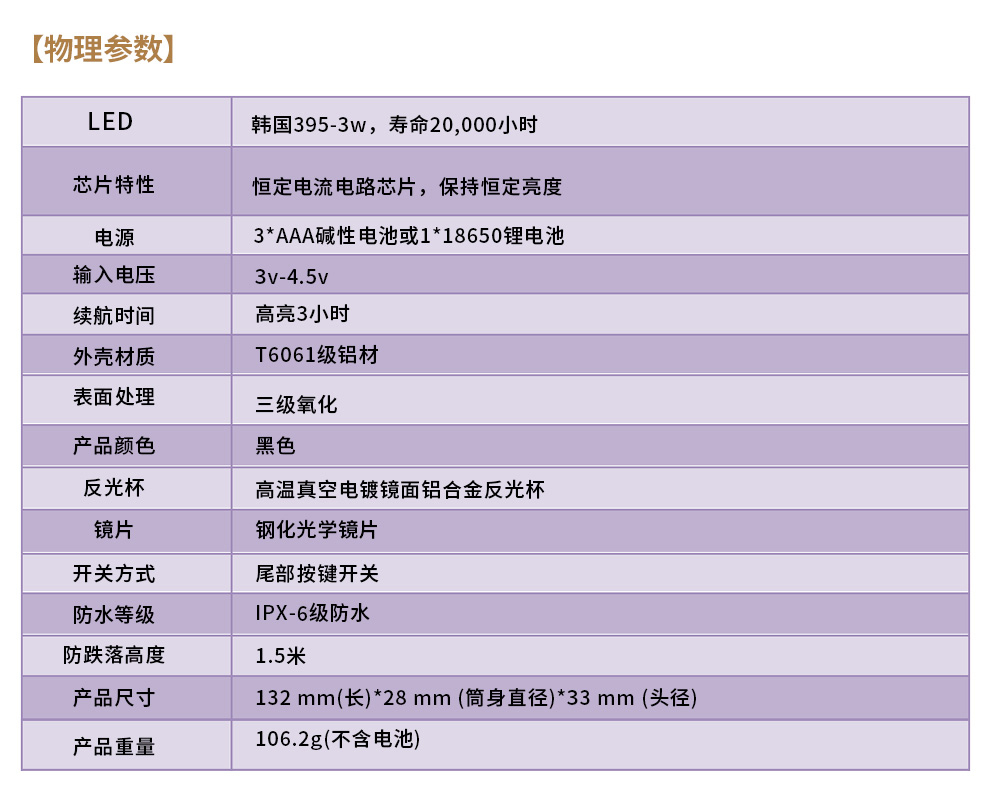 UV737詳情（qíng）頁中文_08.jpg