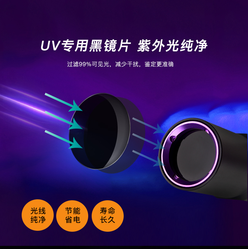 UV320-詳（xiáng）情-CN2_06.jpg