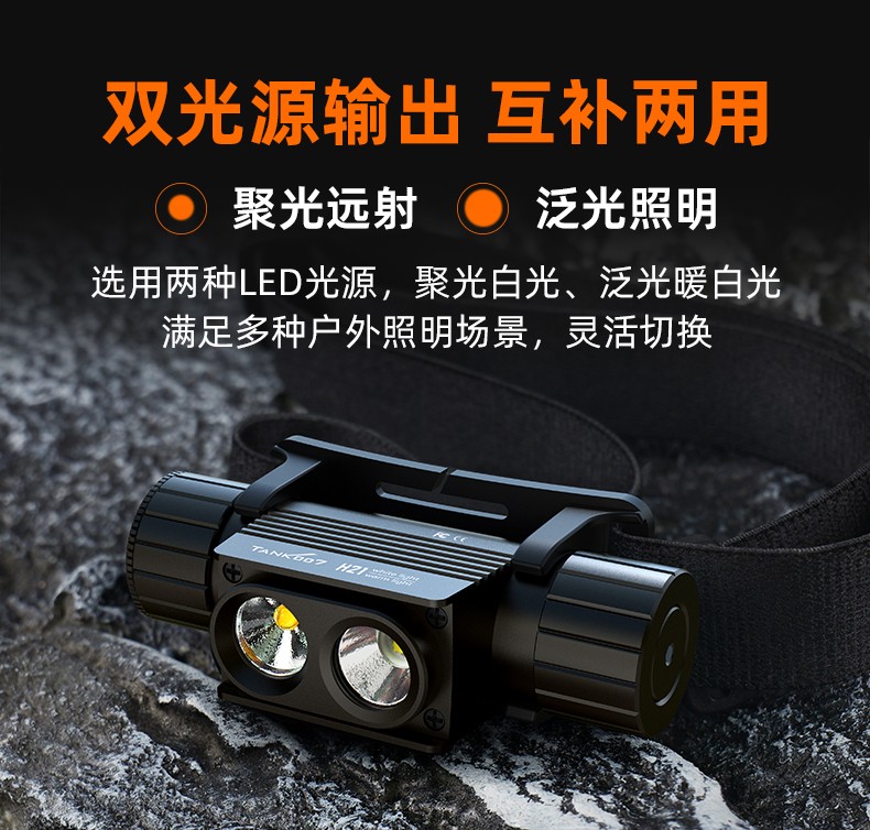 1747300694839857.jpg H21頭燈-白+暖白_03.jpg