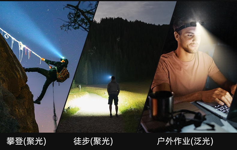 1747300706460636.jpg H21頭燈-白+暖白_04.jpg