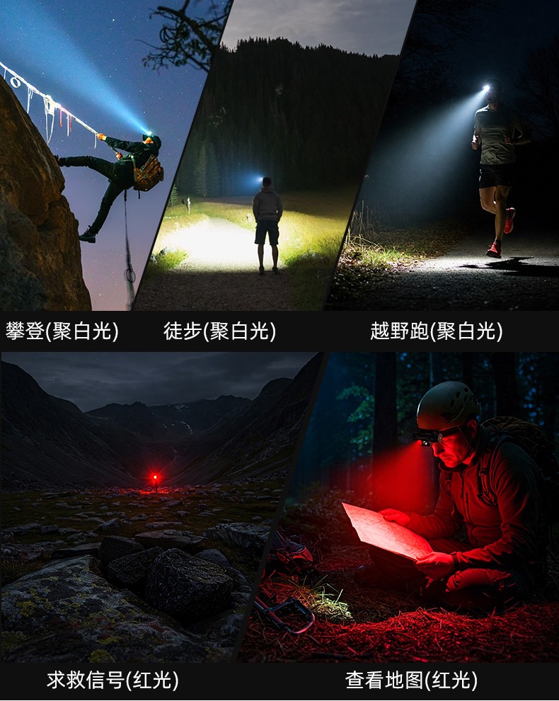 1747364204431142.jpg H21頭燈-白+紅(hóng)光_04.jpg