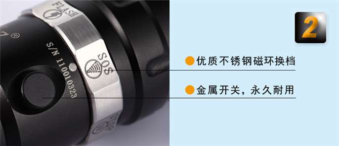 tank007戶外手（shǒu）電